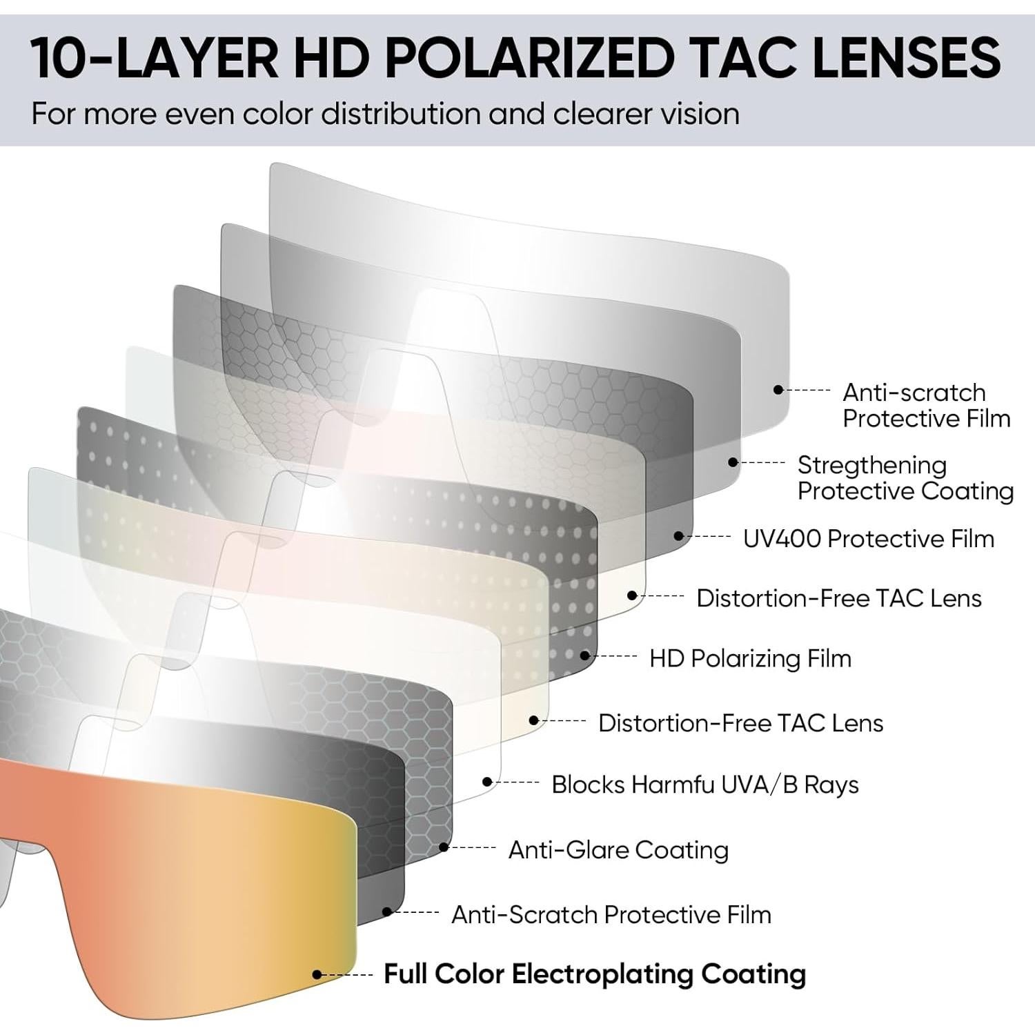 Gafas de sol polarizadas APEXUP UV400 para ciclismo y pesca