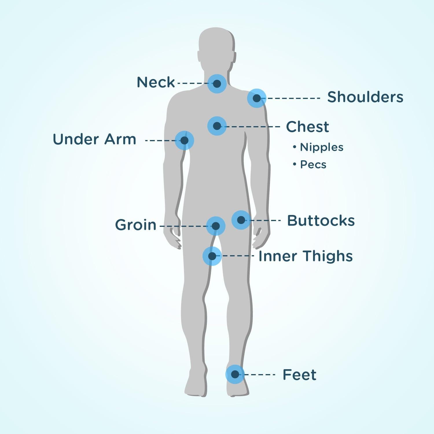 Body Glide Balsamo Antirrozaduras 22.68g - Protección Cutánea