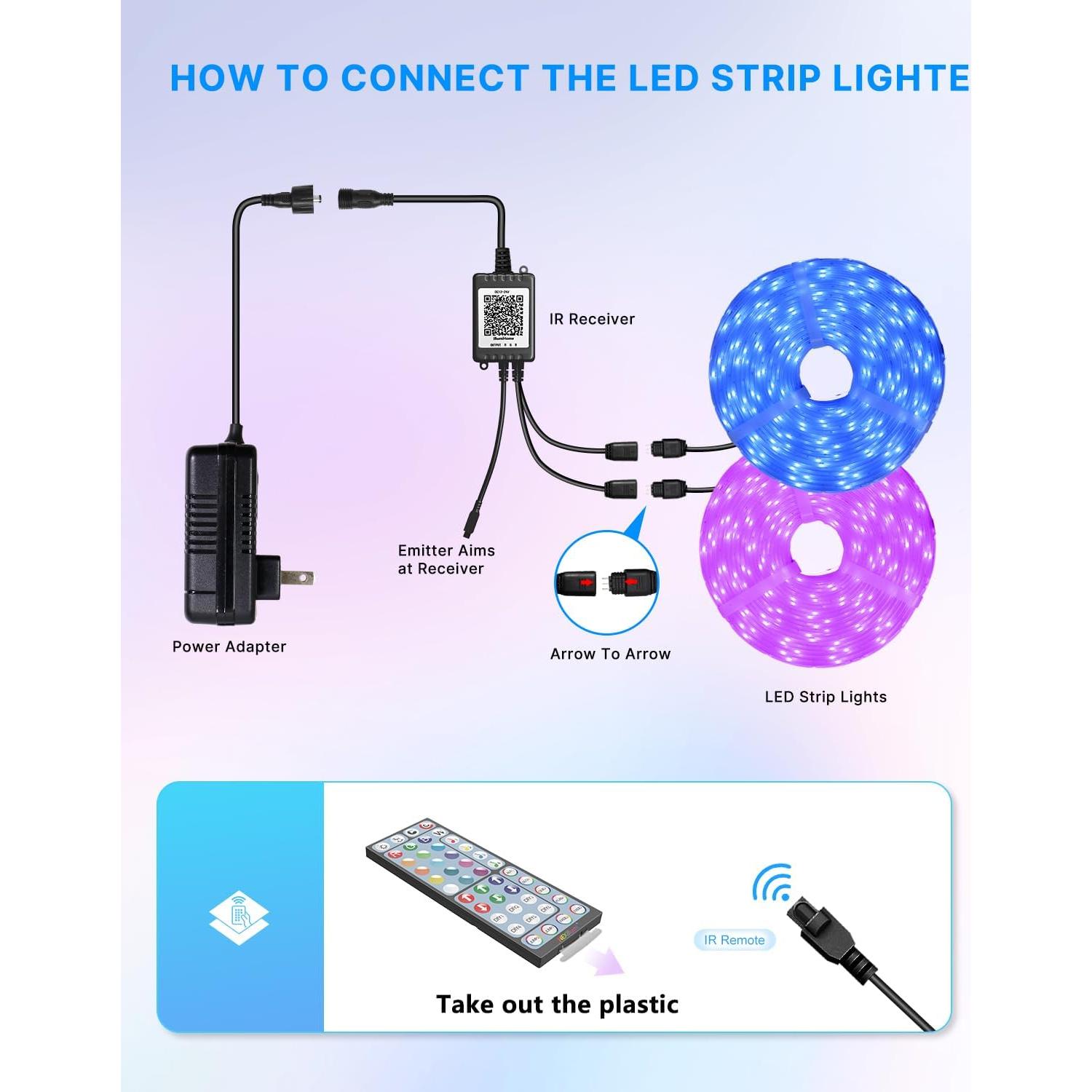 Fussion Tiras LED Impermeables 30.48m RGB con Control Remoto