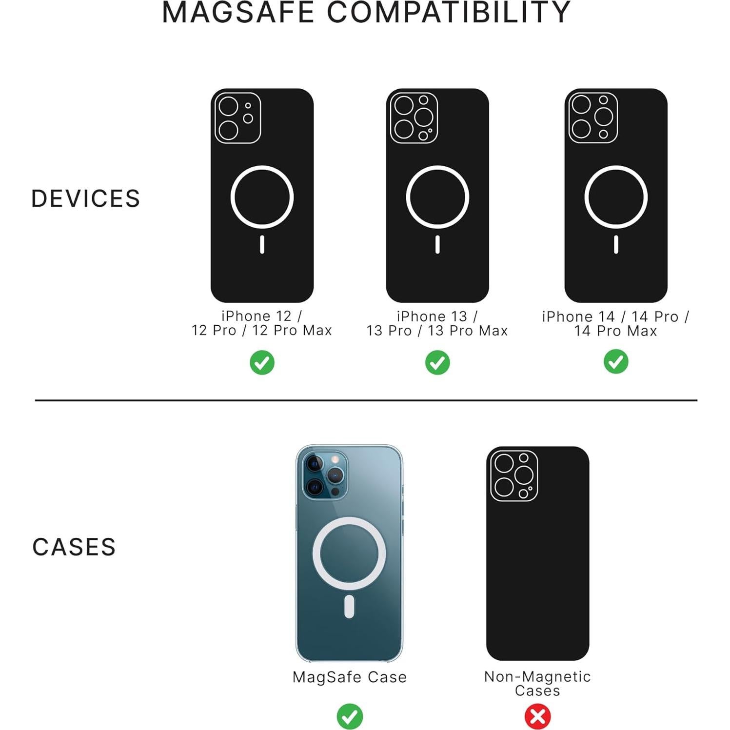 PopGrip MagSafe Hongo Schizophyllum Commune para iPhone