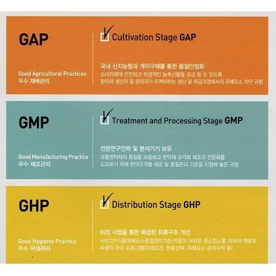 Té de Hongo Ganoderma 100g BH BridgeHerb - Hierbas Medicinales