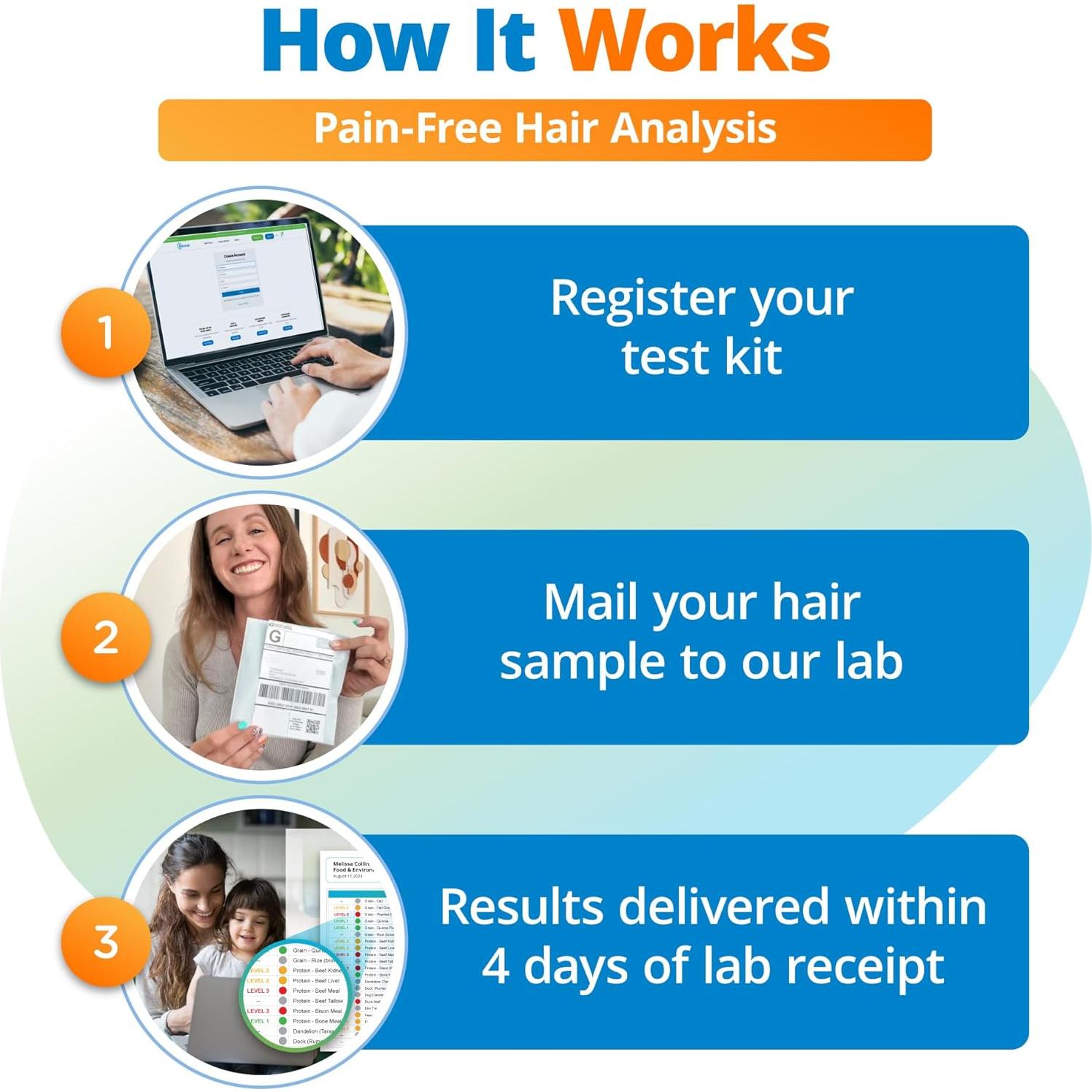 Kit de Prueba de Intolerancia Alimentaria 5Strands - 658 Artículos