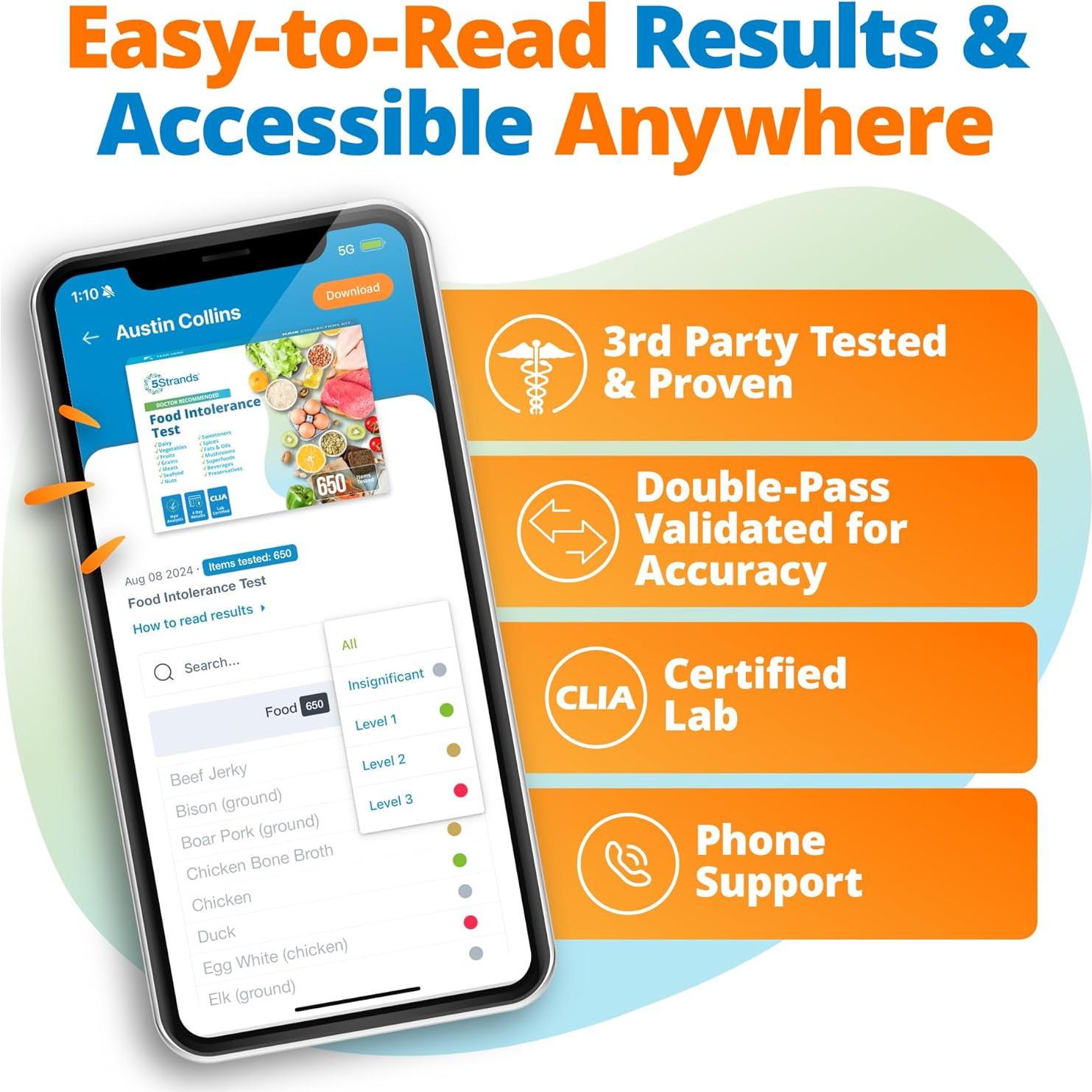 Kit de Prueba de Intolerancia Alimentaria 5Strands - 658 Artículos