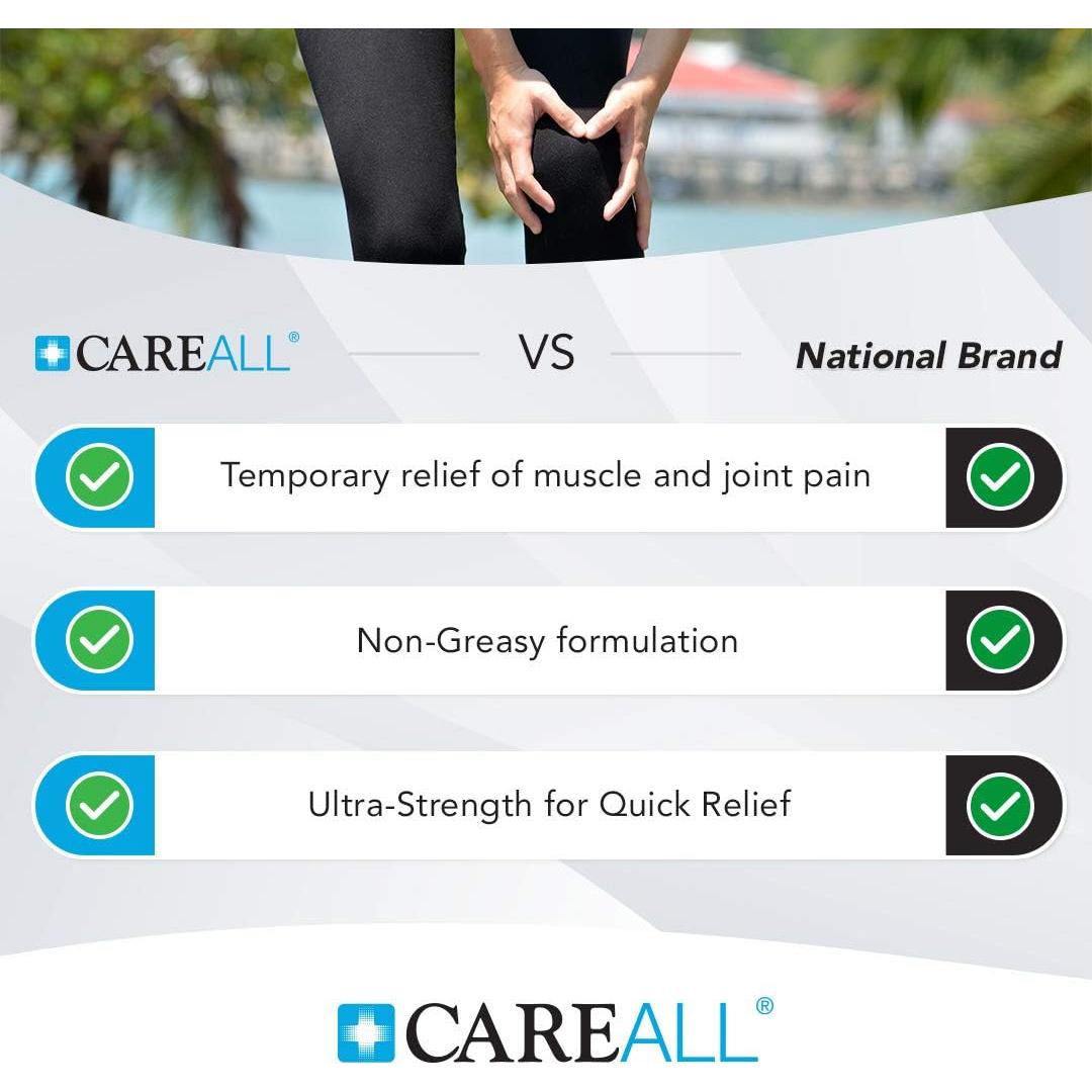 Crema Analgésica No Grasa CareAll Ultra Fuerza 85 g - Alivio Rápido