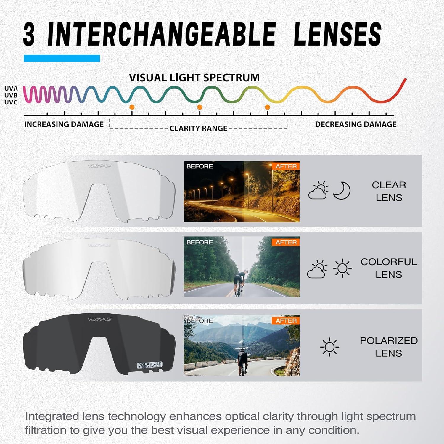 Gafas de Ciclismo VOZAPOW Polarizadas UV400 para Adultos
