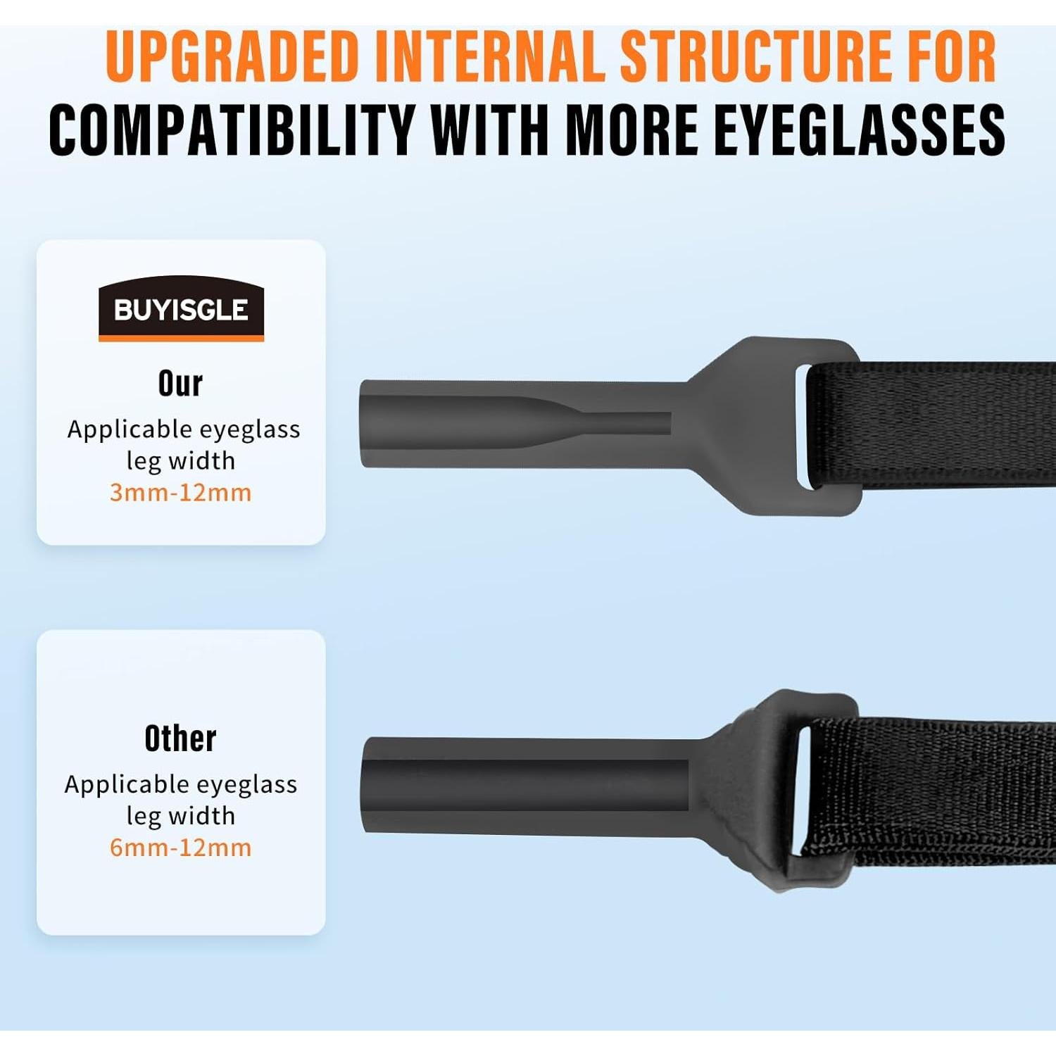 Correa para Gafas GS01 - Ajustable y Anticaída - Negro