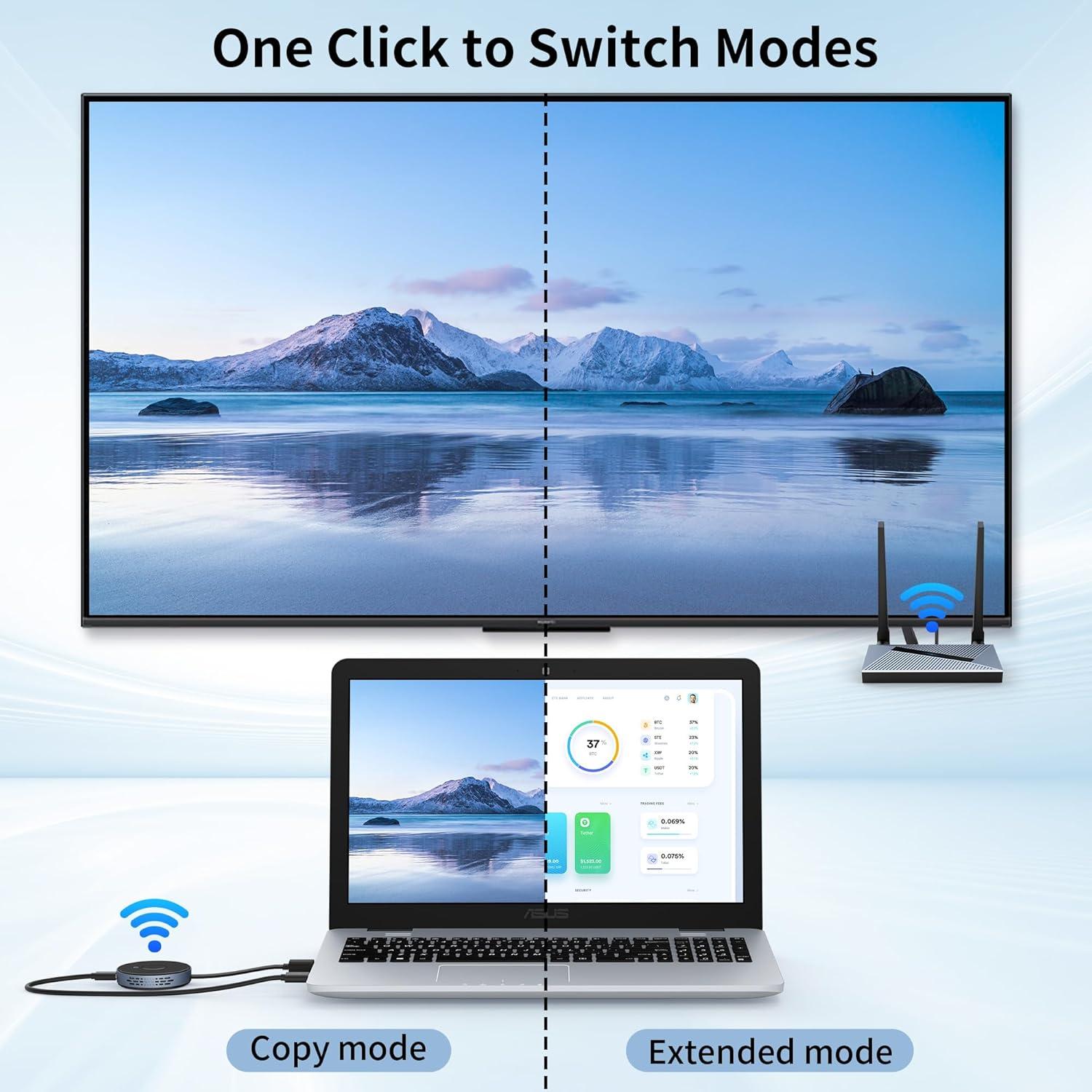 Transmisor y Receptor HDMI Inalámbrico BRAIDOL 4K 45.72m