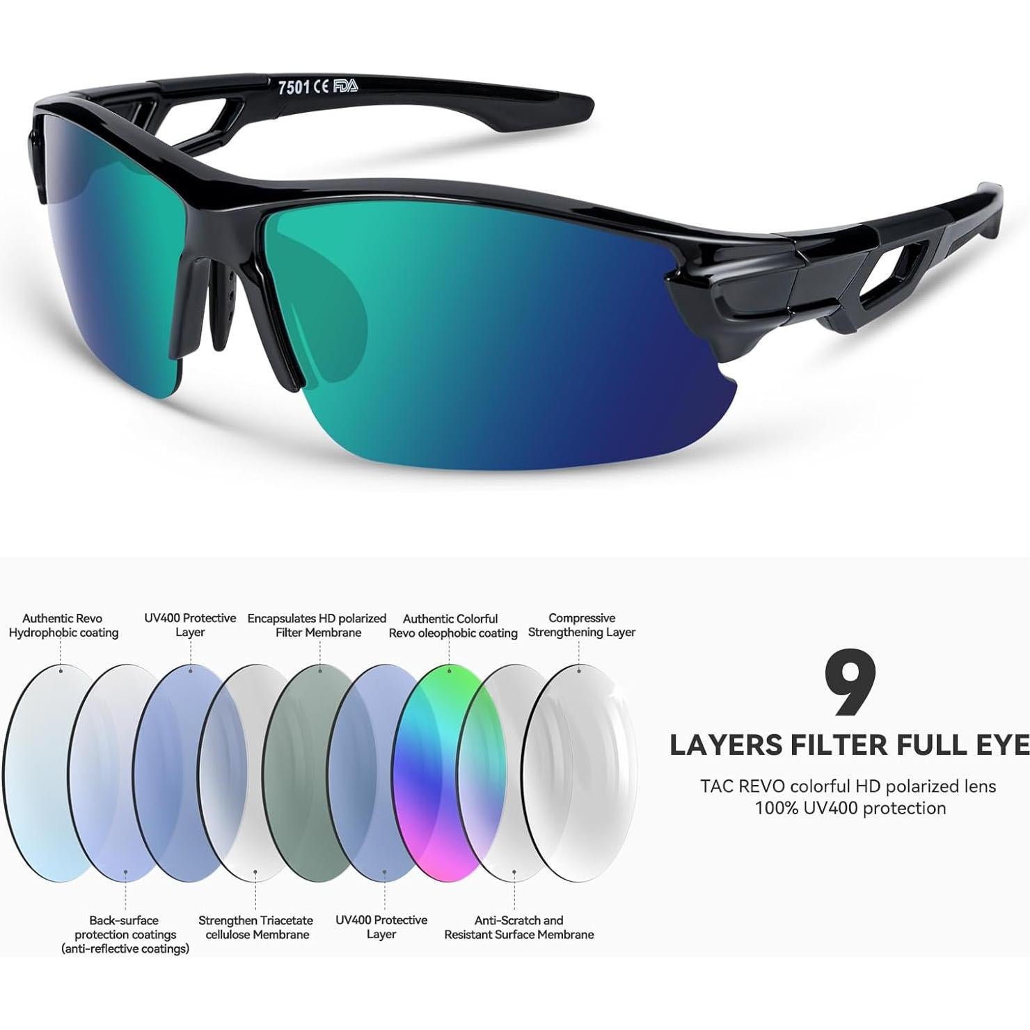 Gafas de Sol BEACOOL Polarizadas UV400 para Correr y Ciclismo