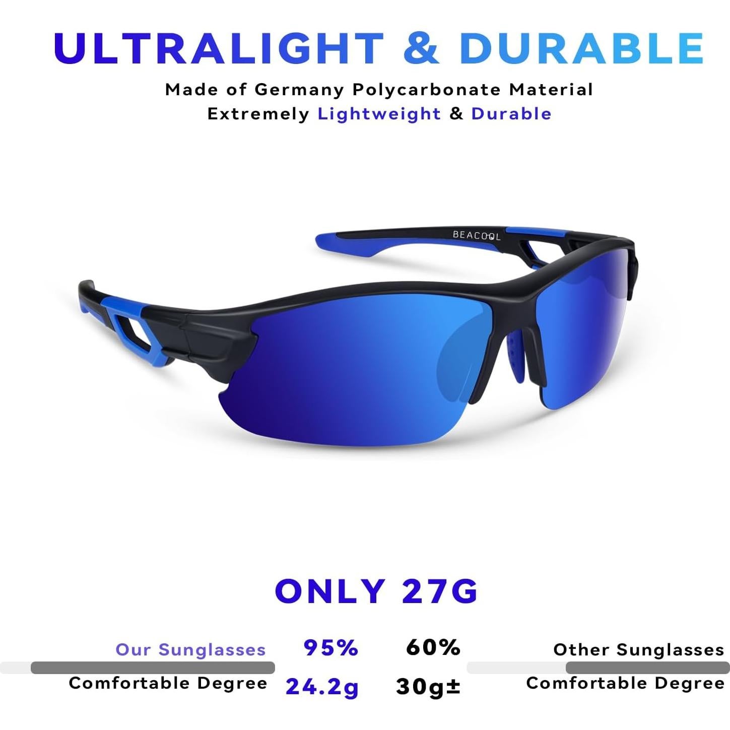 Gafas de Sol BEACOOL Polarizadas UV400 para Deportes