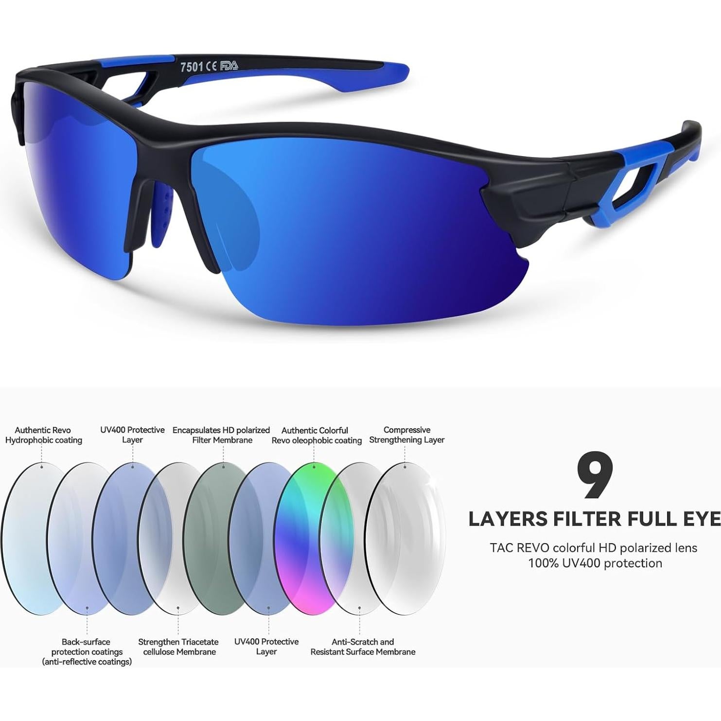 Gafas de Sol BEACOOL Polarizadas UV400 para Deportes