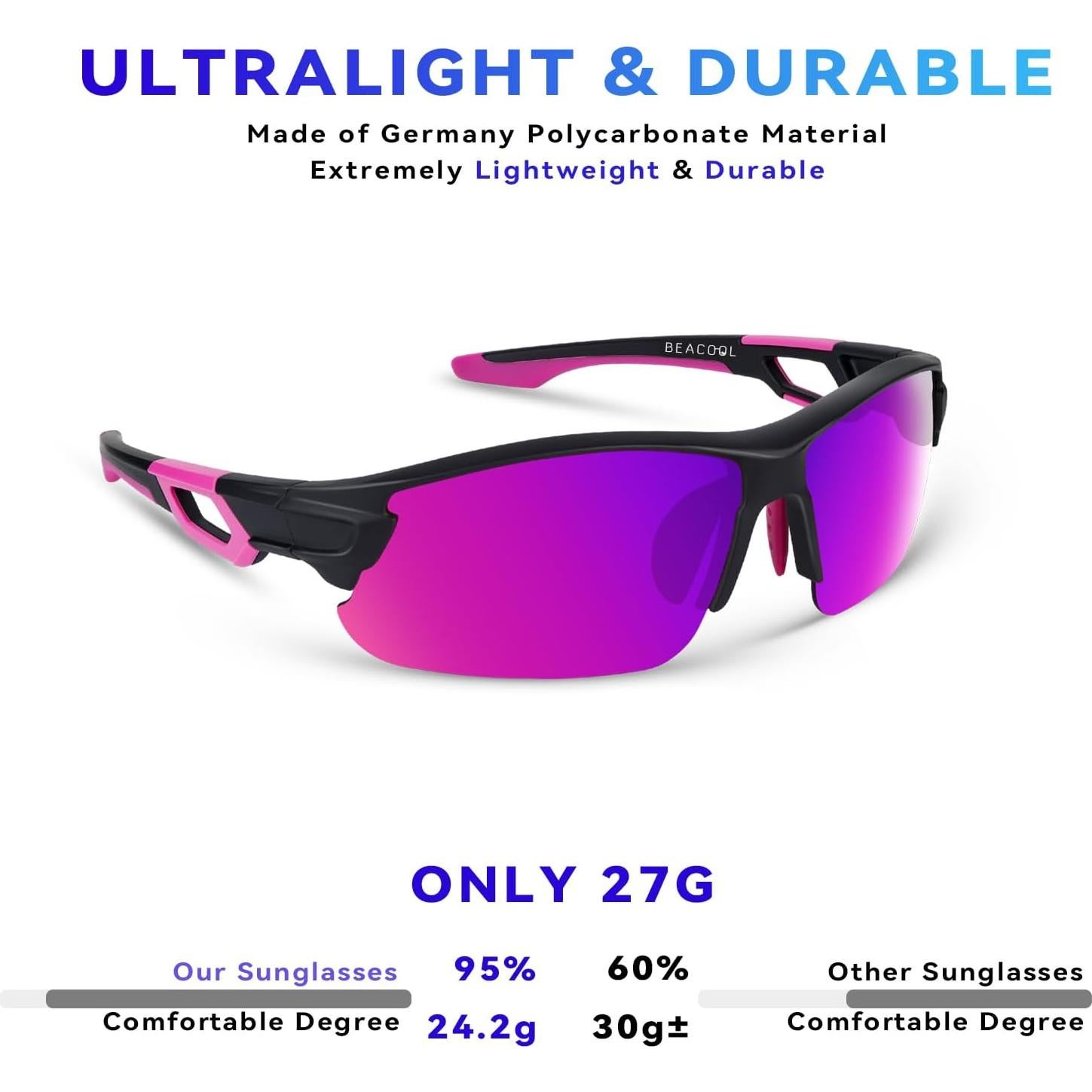 Gafas de Sol BEACOOL Polarizadas UV400 Unisex Negro Mate