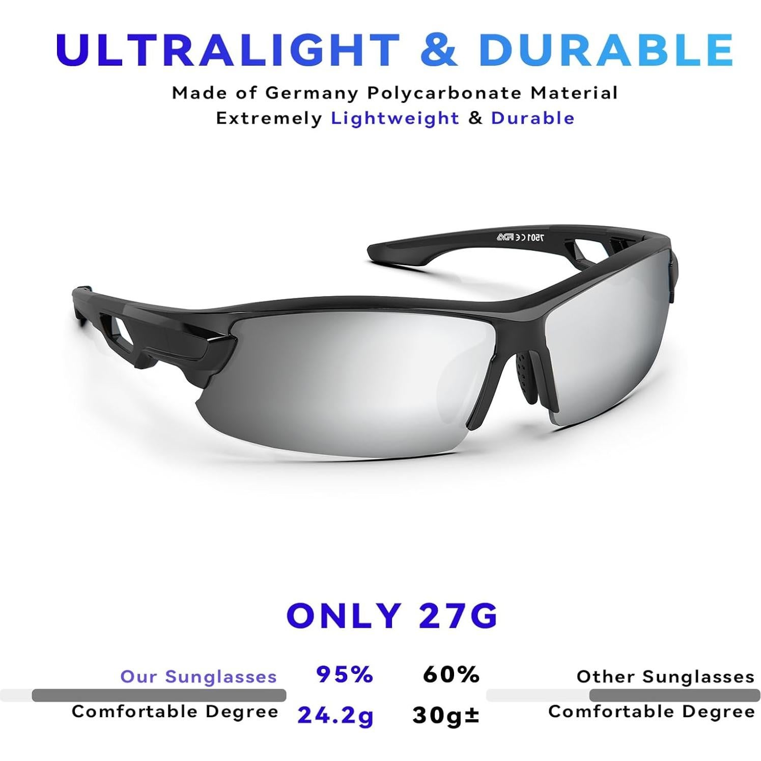 Gafas de Sol BEACOOL Polarizadas UV400 para Hombres y Mujeres