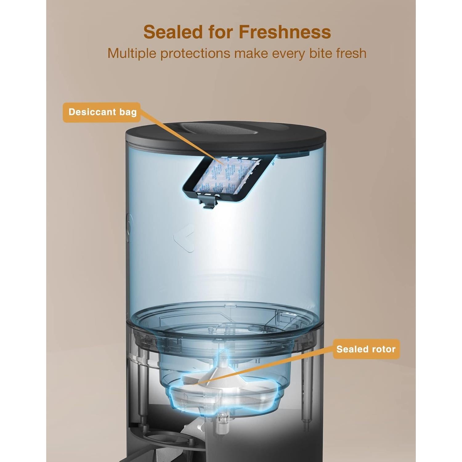 Comedero Automático Molypet 6L para 2 Gatos Programable