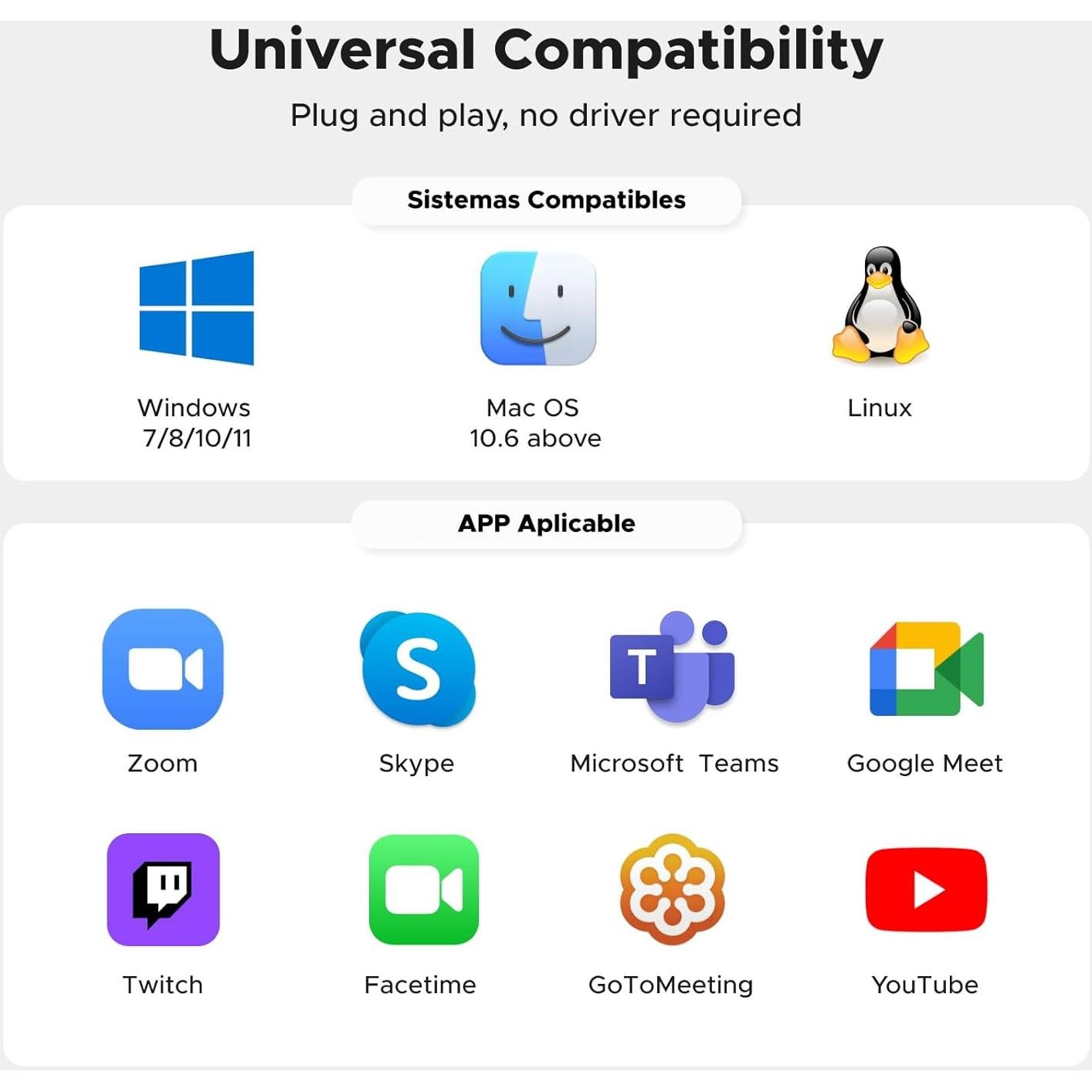 Cámara Web UGREEN 2K HD con Micrófono y Cubierta Privacidad