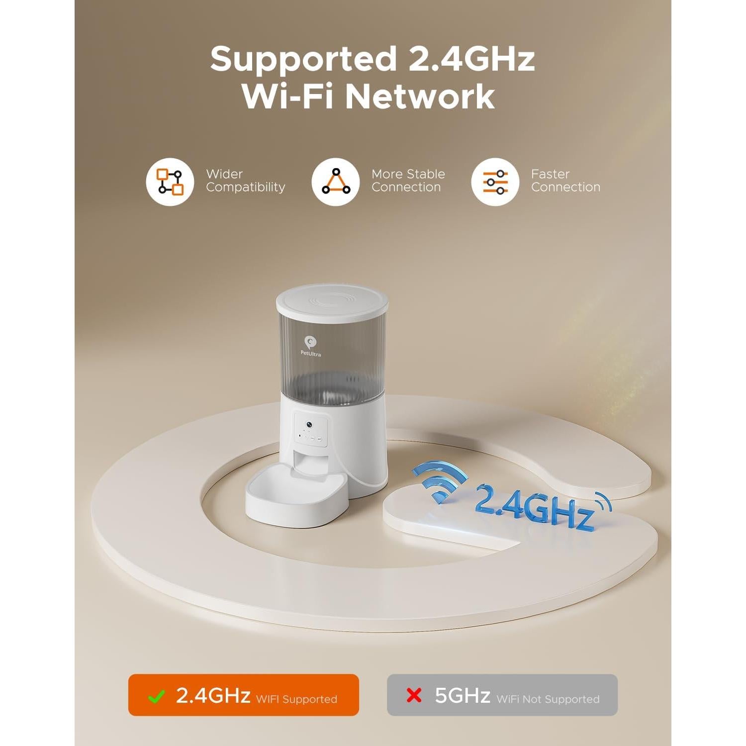 Dispensador Automático de Comida para Gatos Petultra HD