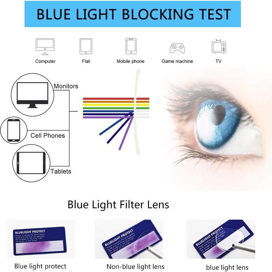 Gafas de Lectura Henotin 5-Pack Anti Luz Azul UV400 Unisex