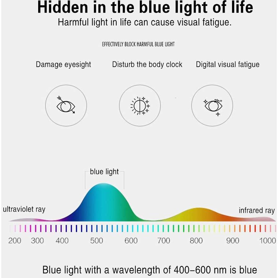 Gafas de Lectura Henotin 5-Pack Anti Luz Azul 1.5D