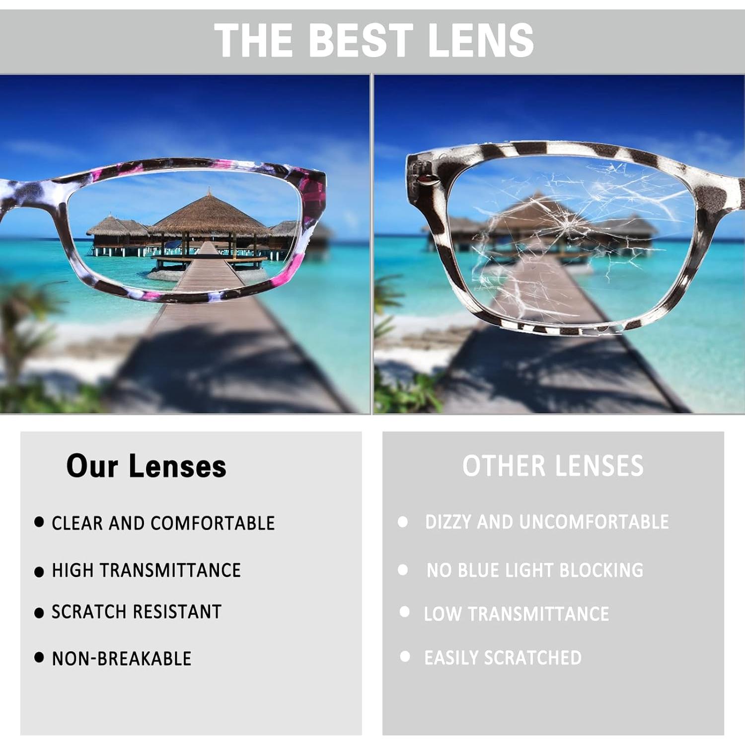 Gafas de Lectura Henotin 5-Pack Anti Luz Azul 2.5D