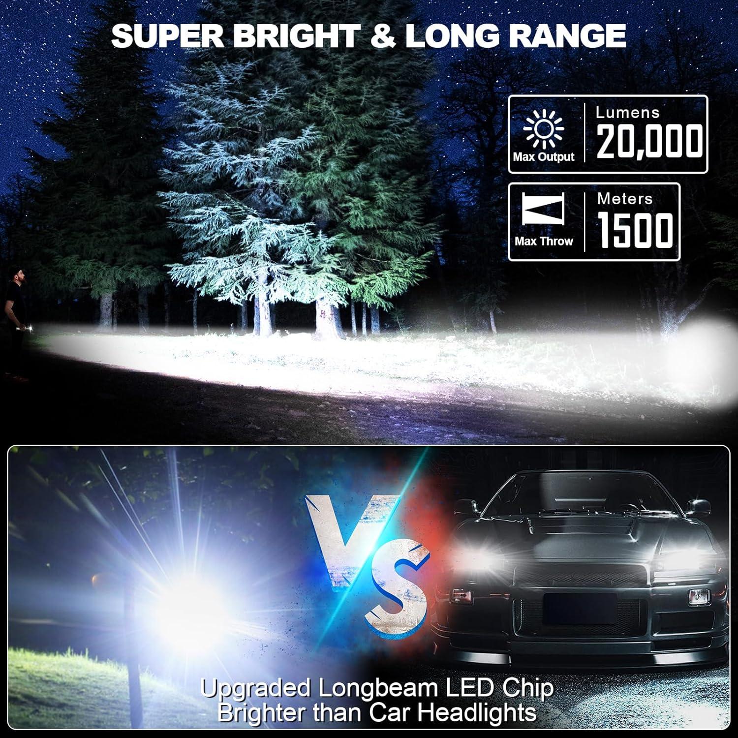 Linterna Recargable Banral K-2309C-PB 20,000LM Compacta