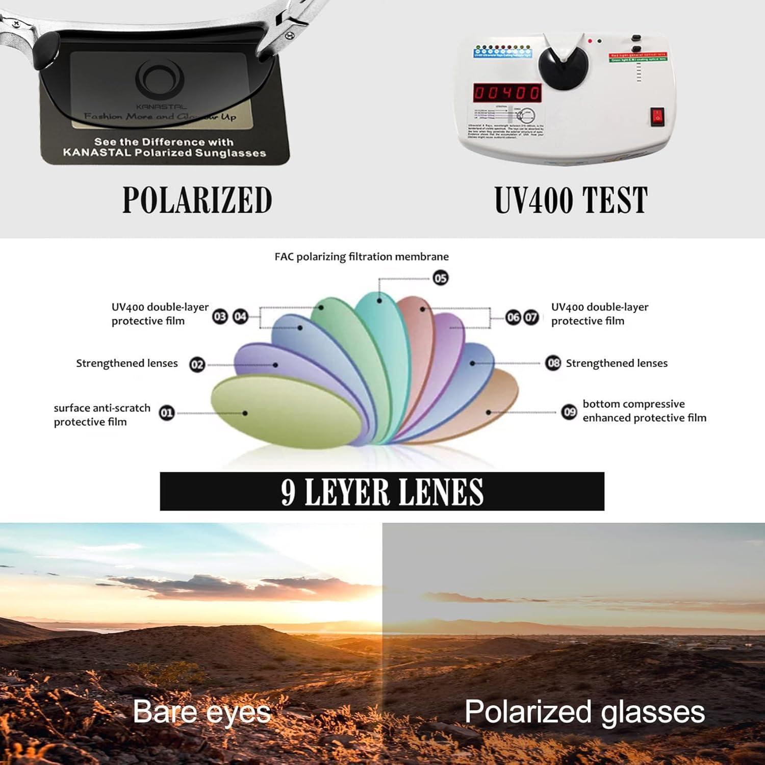 Gafas de sol KANASTAL polarizadas UV400 para deportes