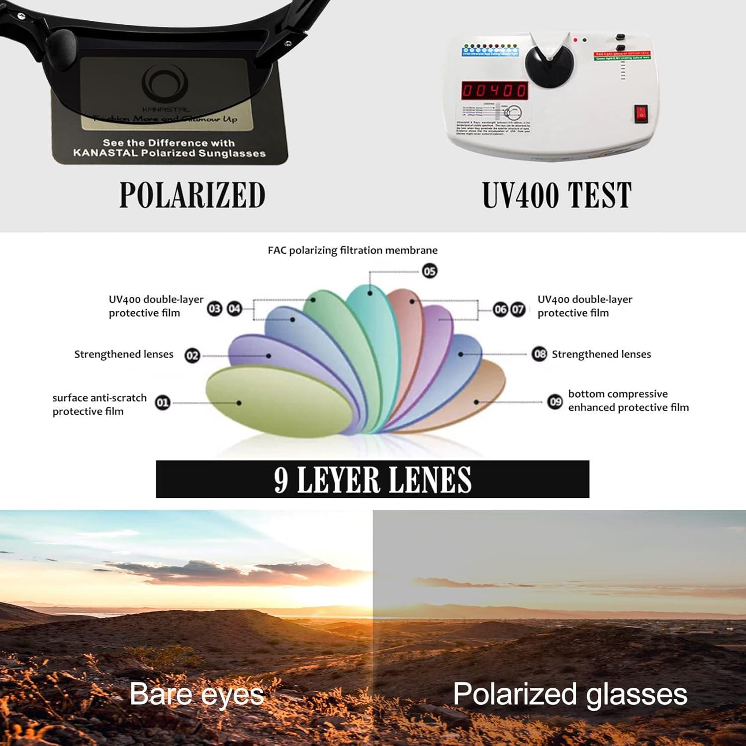 Gafas de sol KANASTAL deportivas polarizadas UV400 para correr