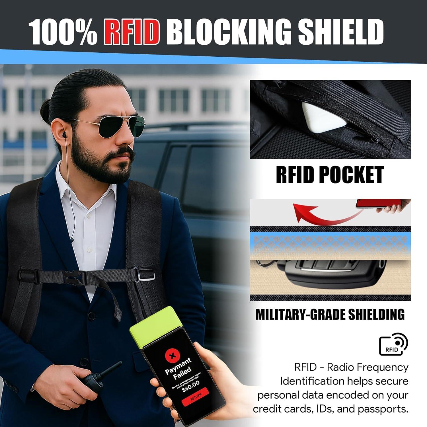 Mochila de Viaje JARWAM 55L Antirrobo Expandible Negra