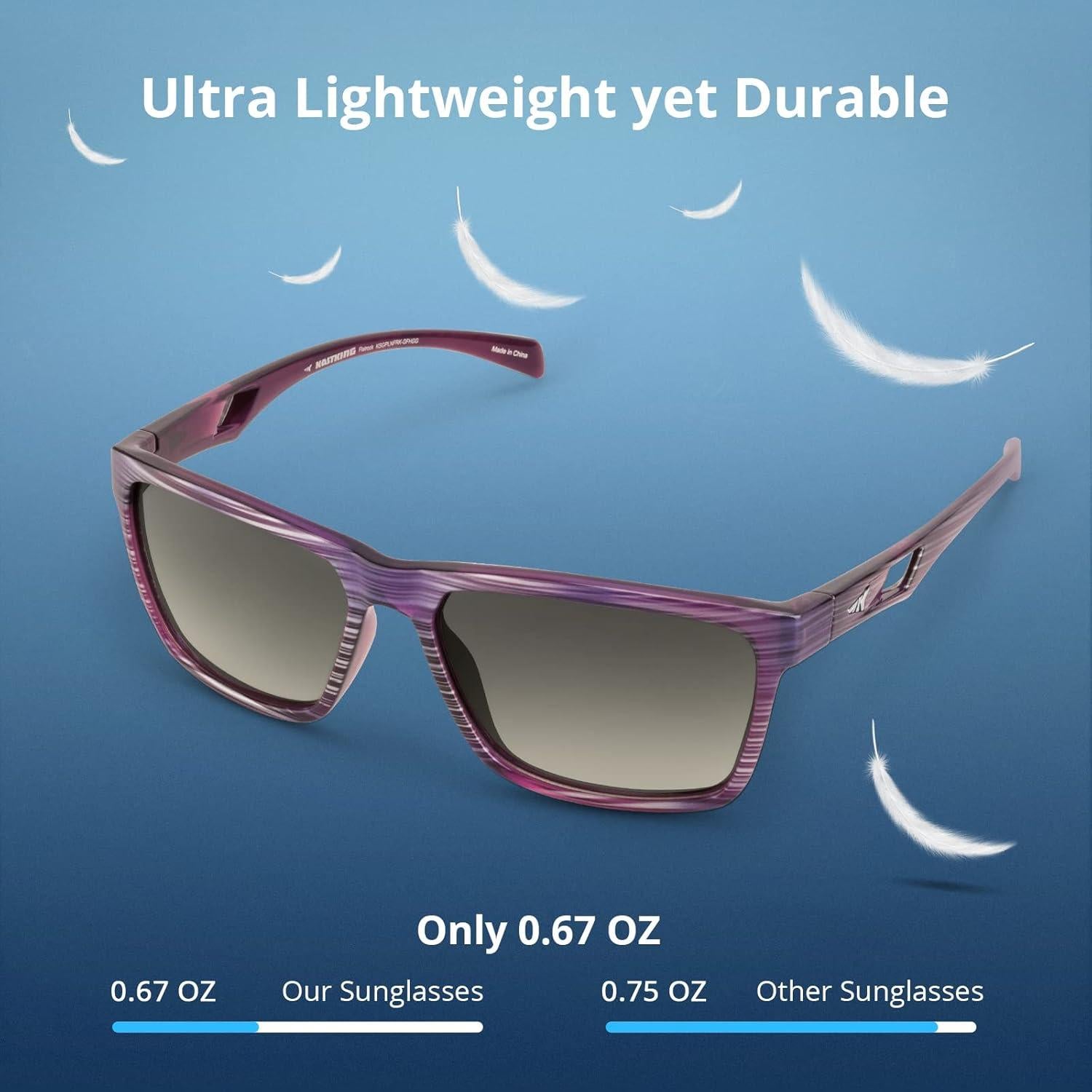 Gafas de Sol Polarizadas KastKing para Hombres y Mujeres