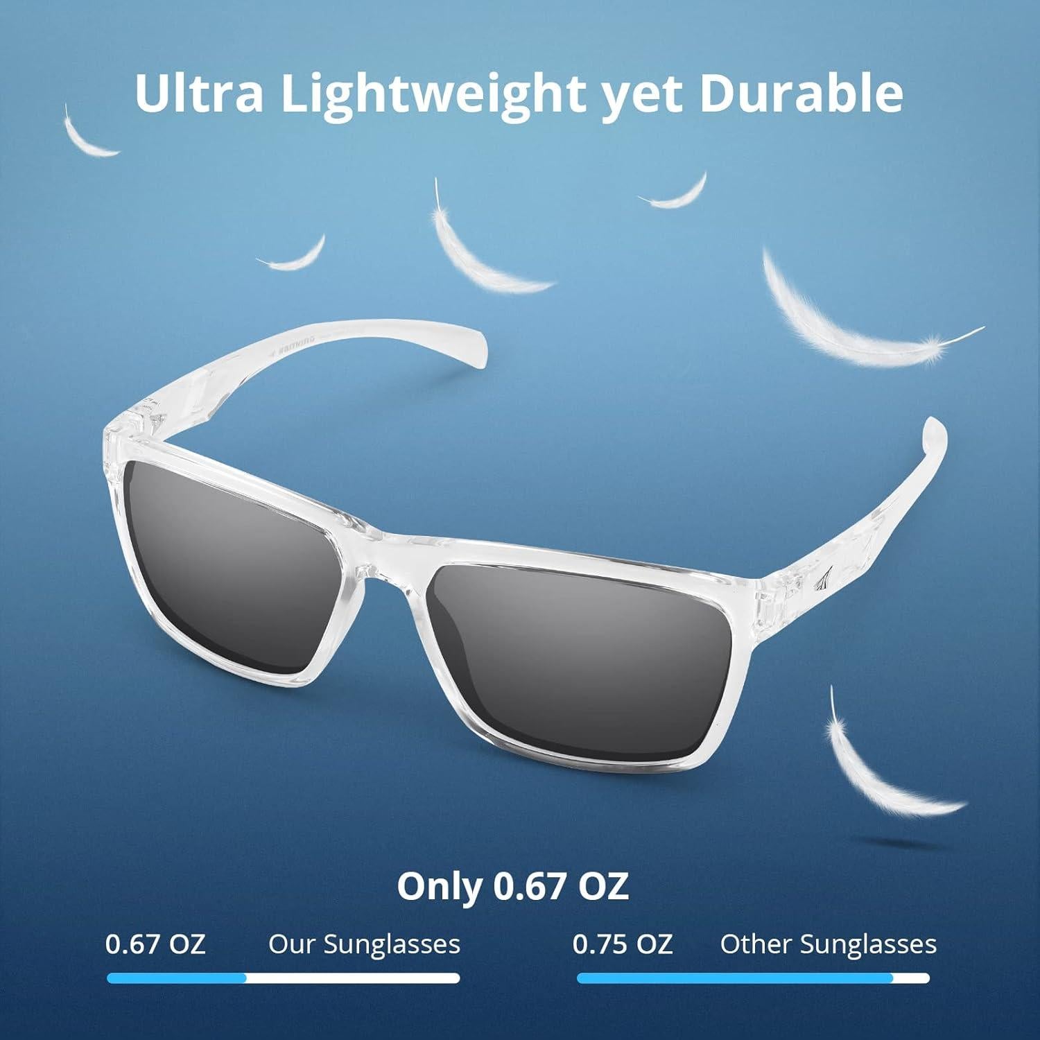 Gafas de Sol Polarizadas KastKing para Hombres y Mujeres