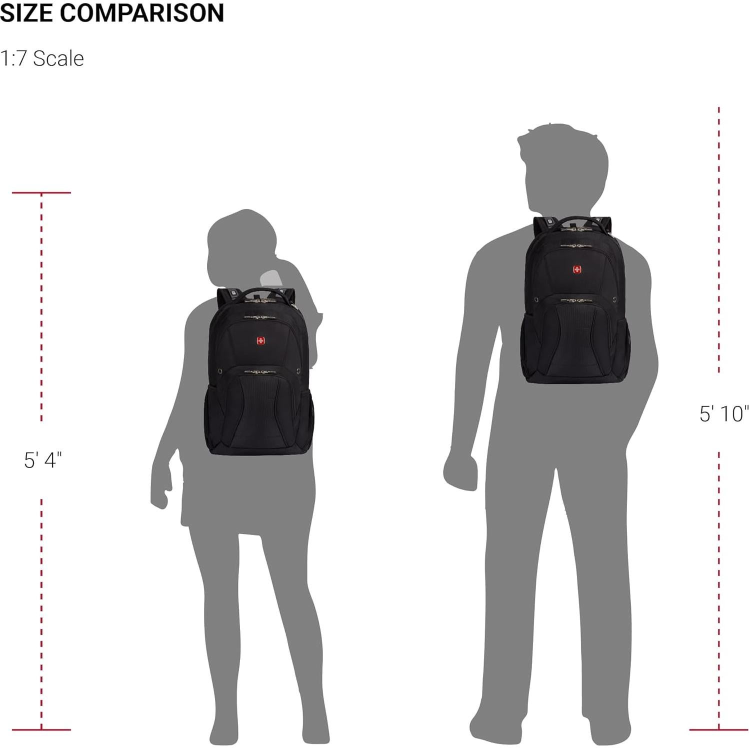 Mochila SwissGear SA1908 Negra para Laptop 17" TSA ScanSmart