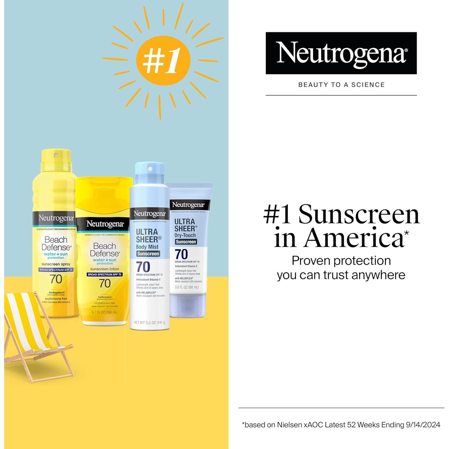 Neutrogena Loción Solar SPF 70 88.7 ml Resistente al Agua