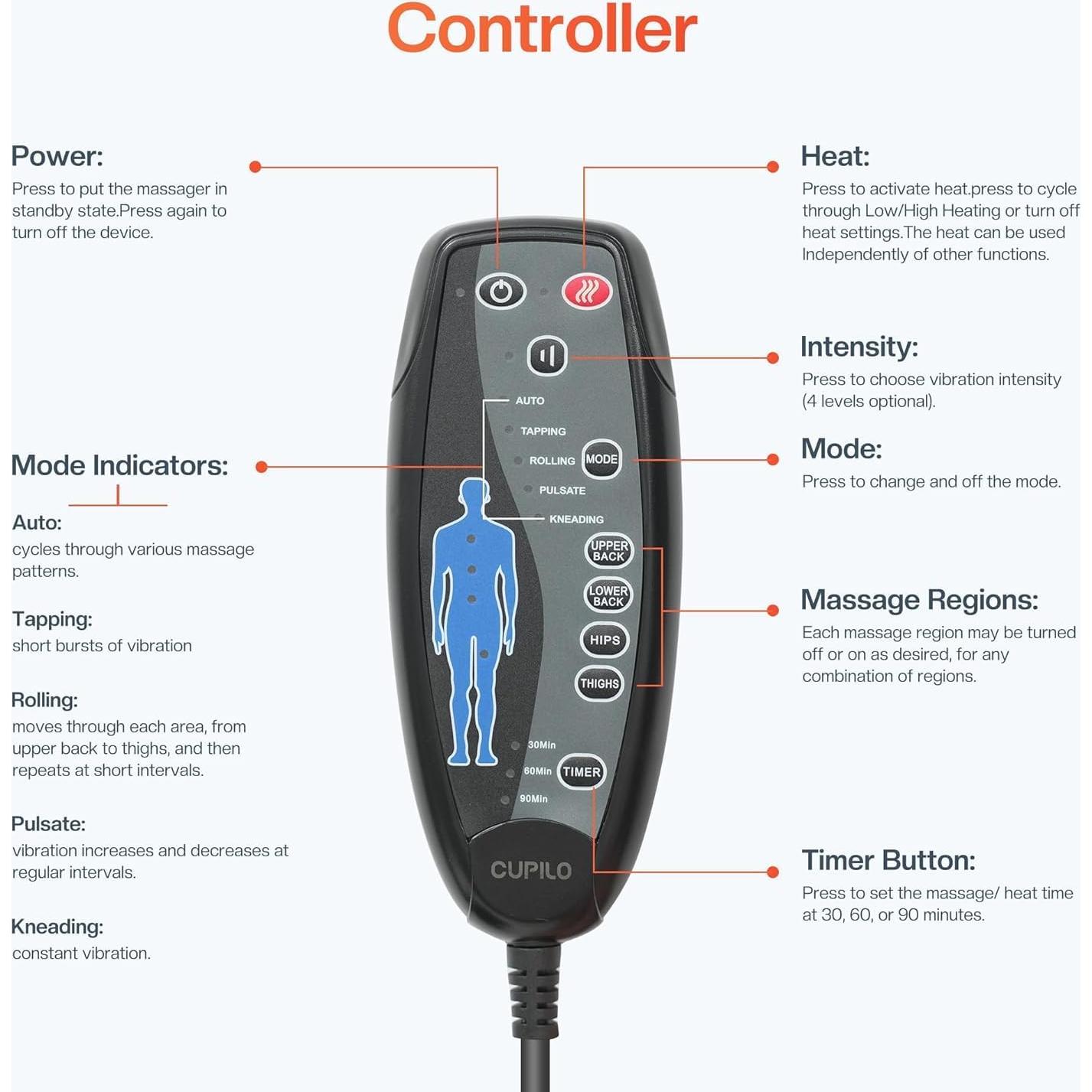 Almohadilla de Masaje CuPiLo CPL-2102 con Calor y Vibración