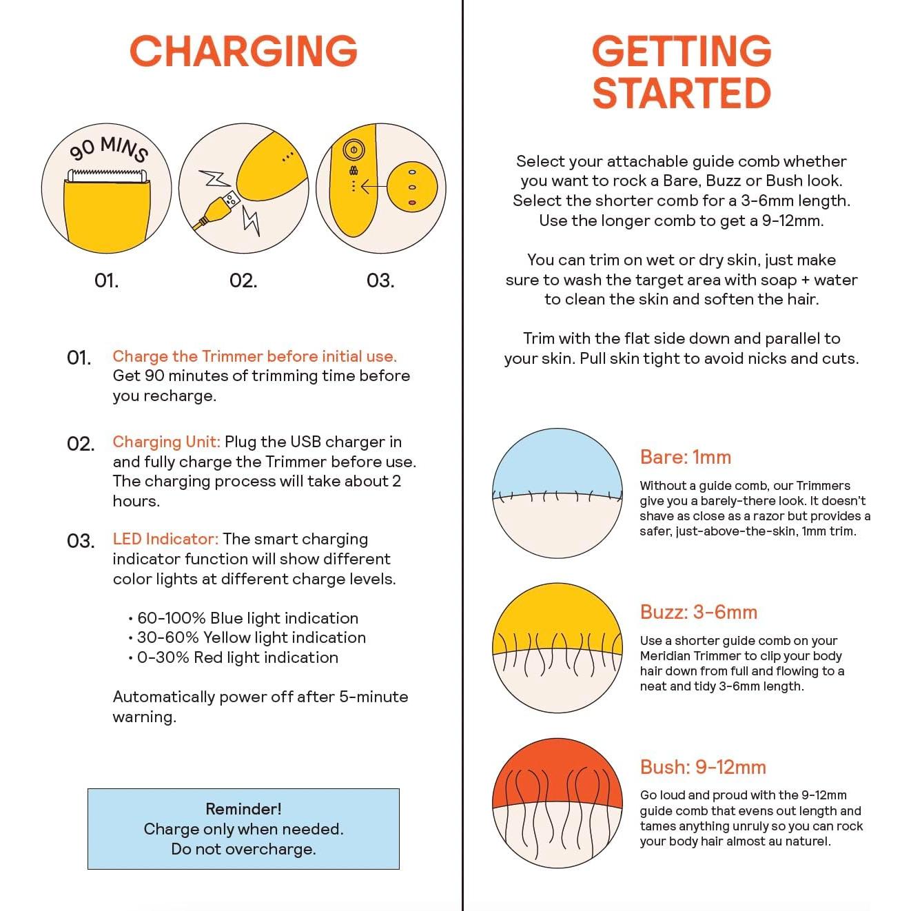 Recortadora de Vello Corporal MERIDIAN M2B Impermeable