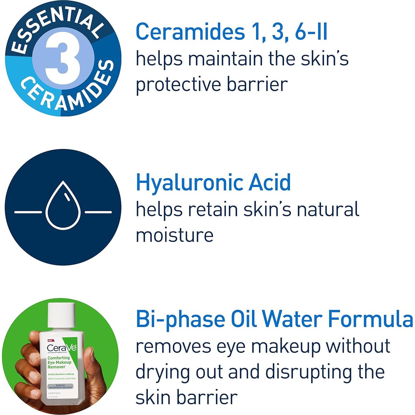 Desmaquillante de Ojos CeraVe 113 g con Ácido Hialurónico