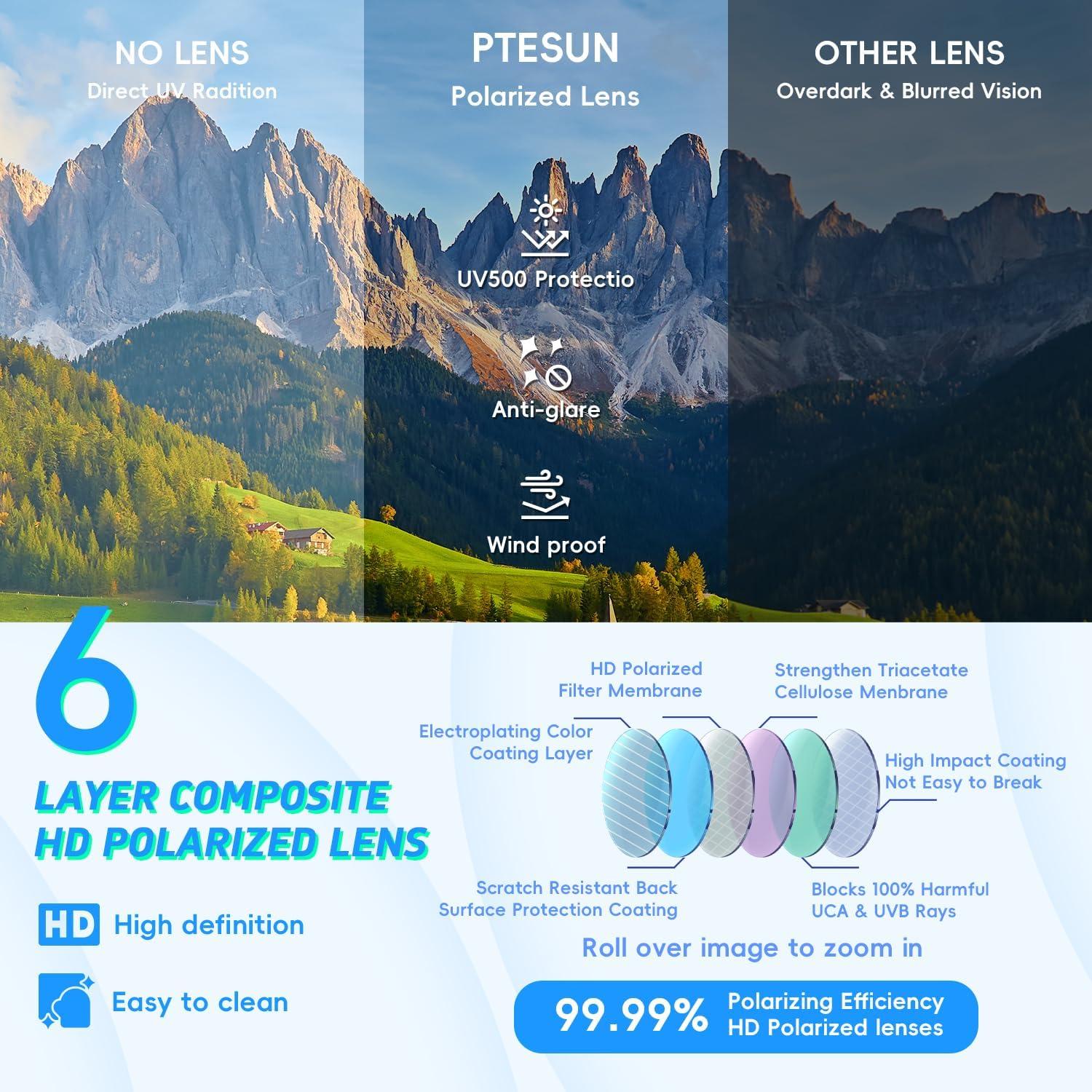 Gafas de sol deportivas Ptesun TAC Gray UV400 polarizadas