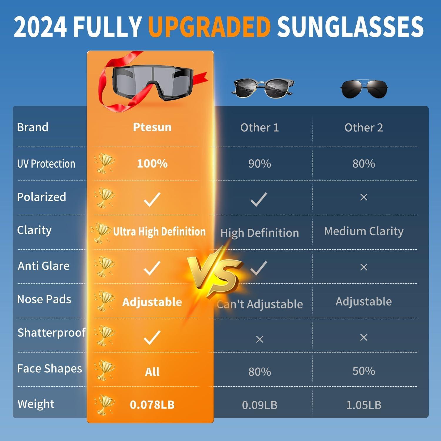 Gafas de sol deportivas Ptesun TAC Gray UV400 polarizadas