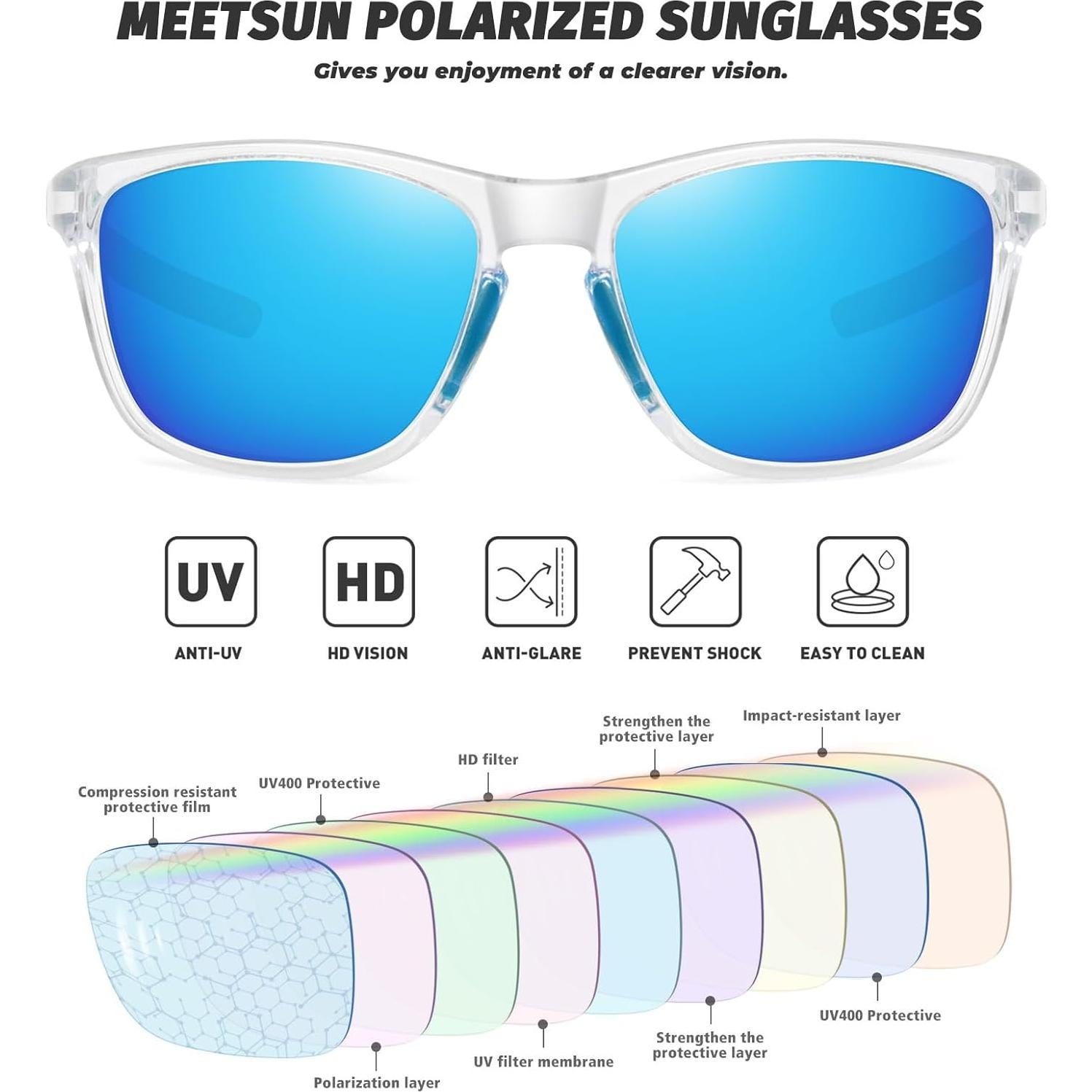Gafas de sol deportivas MEETSUN polarizadas UV400 unisex