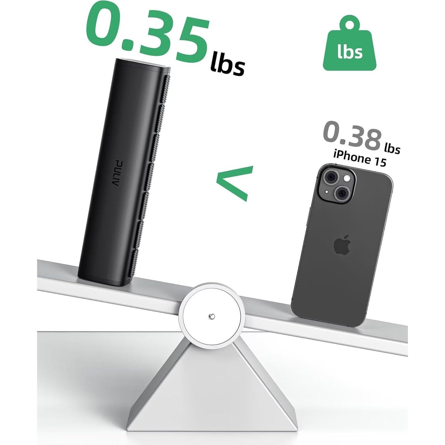 Organizador Semanal de Pastillas PULIV AM PM Plegable 14 Compartimentos