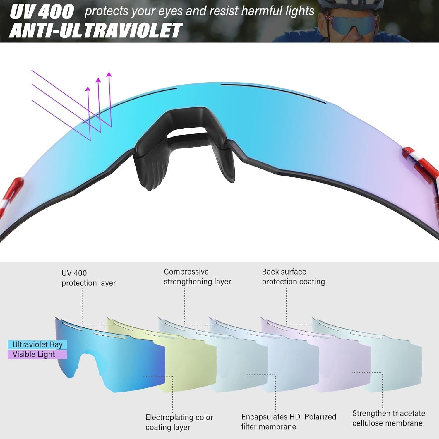 Gafas de sol deportivas ALSUZYIOT UV400 unisex ligeras