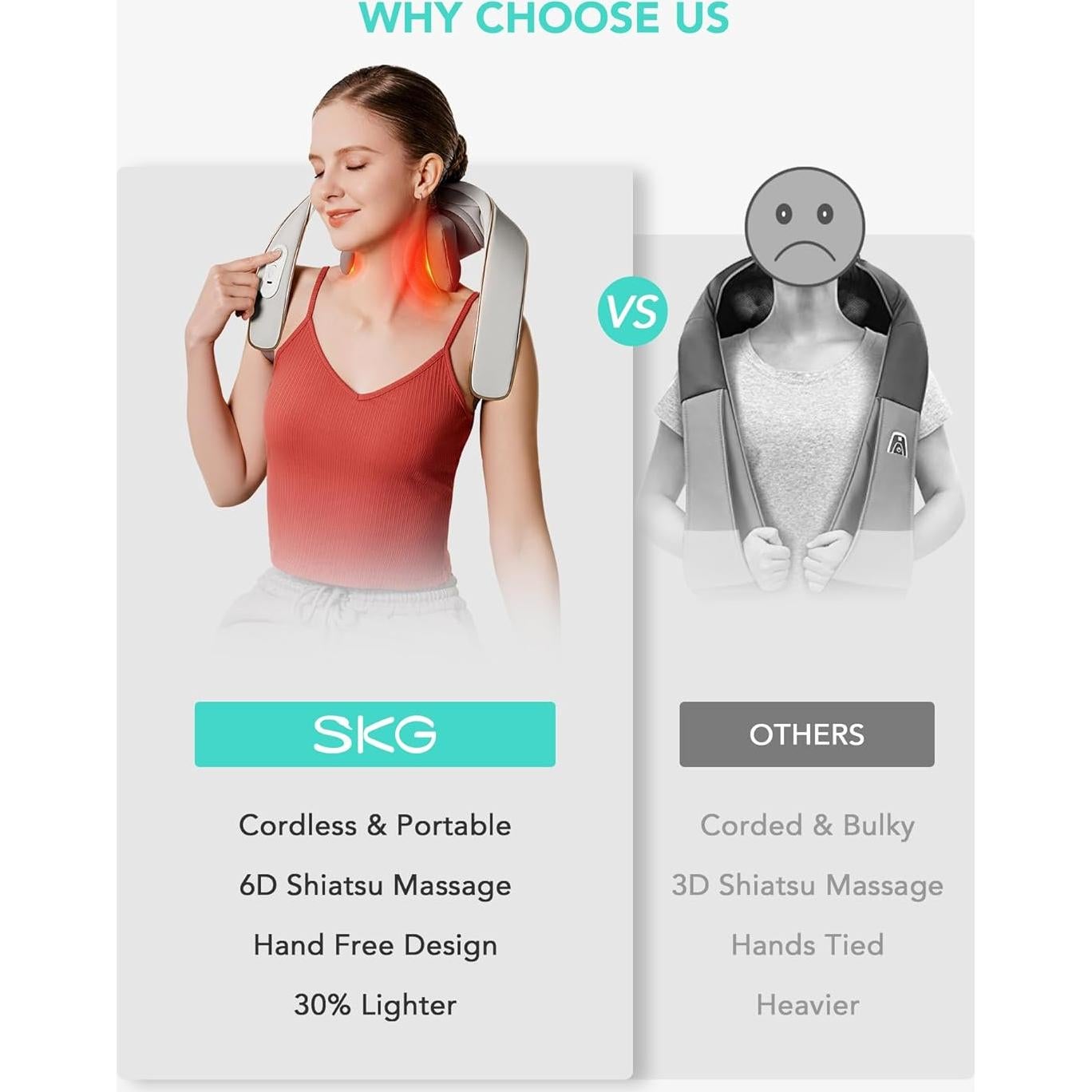 Masajeador de Cuello SKG H5 Inalámbrico con Calor 1,09 kg