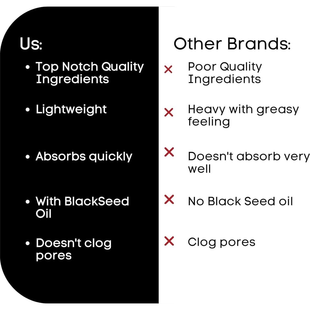 Acondicionador para Barba Bahawat 56,7 g - Tabaco y Oud