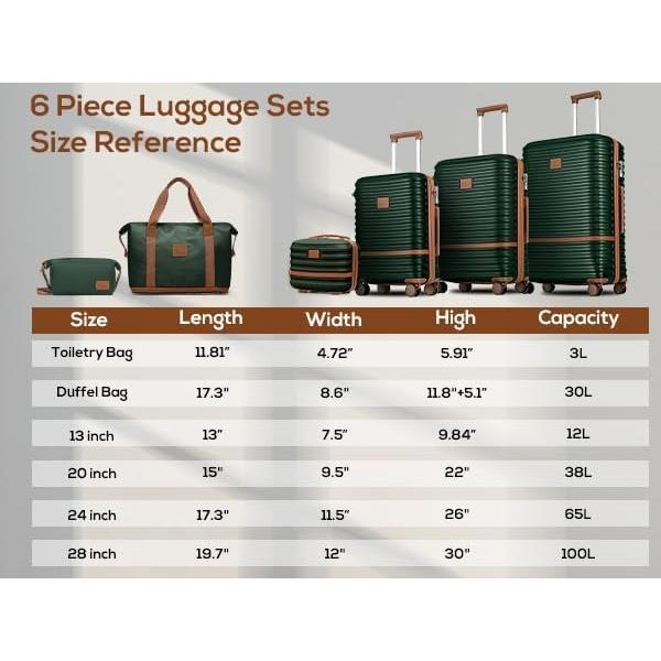 Juego de Equipaje Joyway 5 Piezas 20/24/28 Pulgadas Verde Marrón