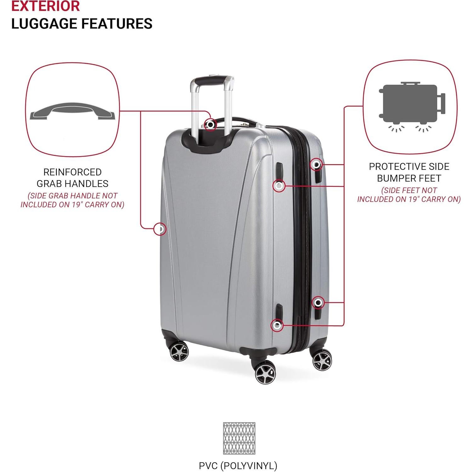 Equipaje Duro Expandible SwissGear 7585 58.4x40.6x27.9 cm Plata