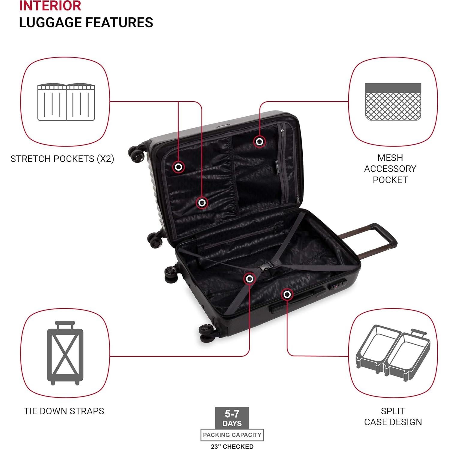 Maleta Dura Expandible SwissGear 7272 68.3 cm Negro