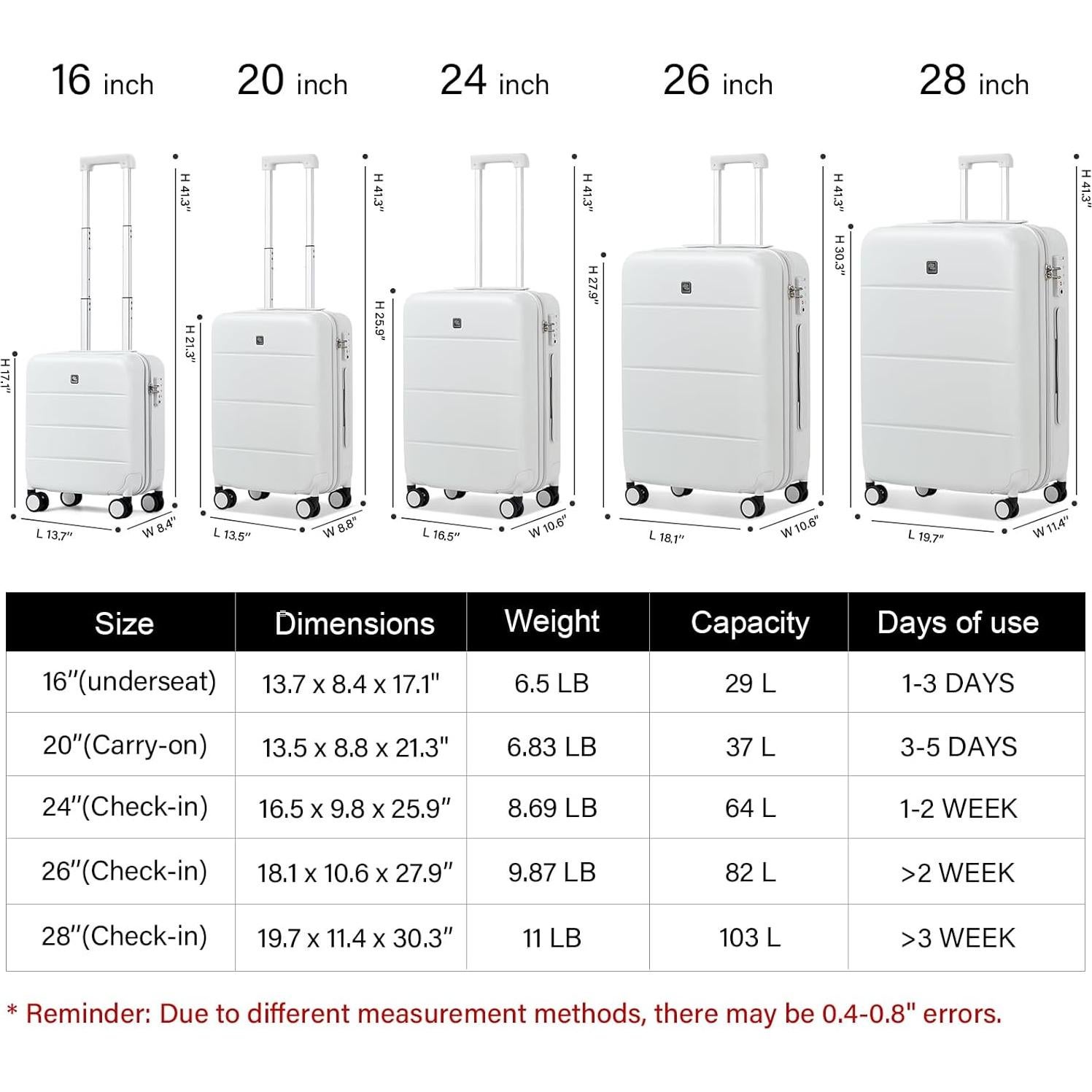 Maleta de Mano Hanke 20 Pulgadas 37L Aprobada por Aerolíneas