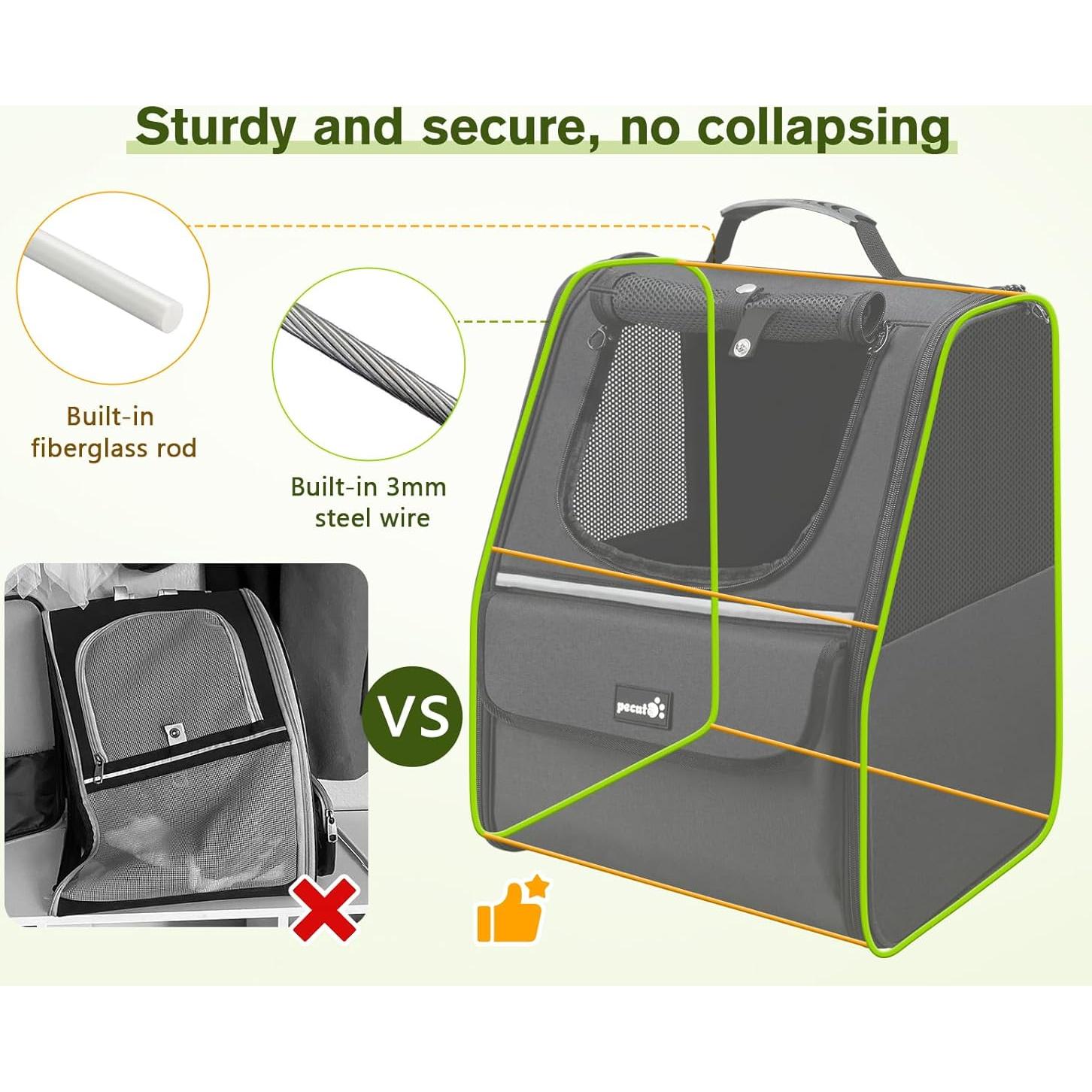 Transportadora Mochila Pecute para Gatos y Perros Pequeños