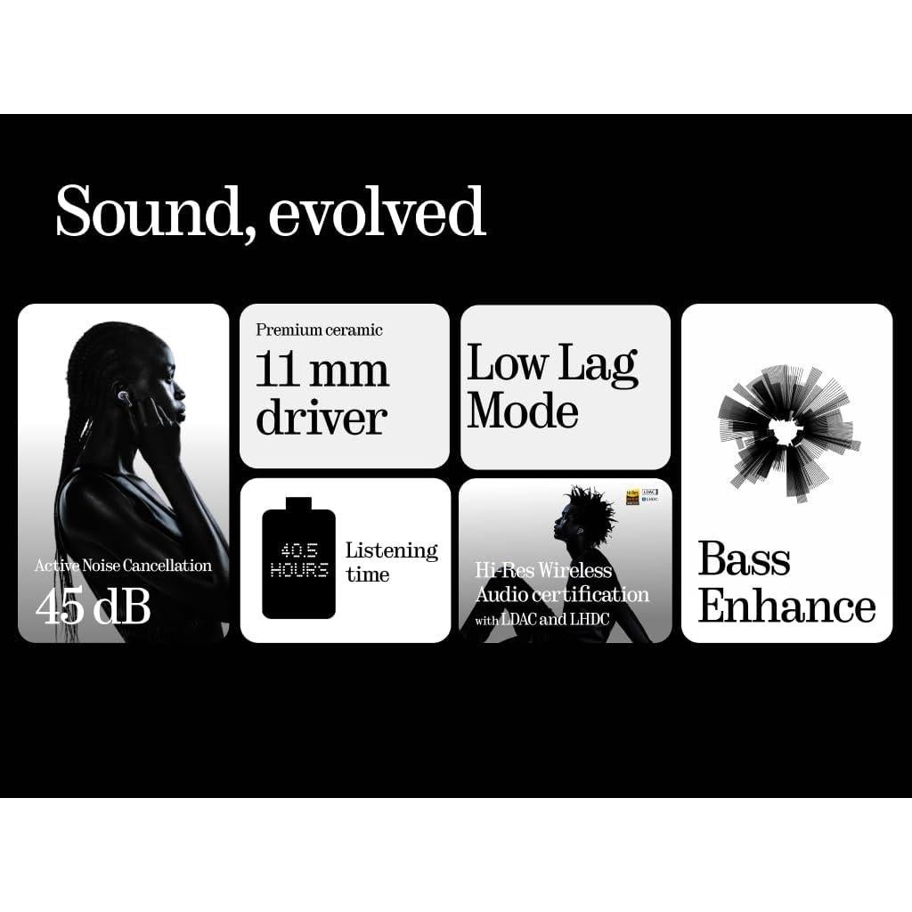 Auriculares Inalámbricos Nothing Ear con ANC y ChatGPT - Blanco