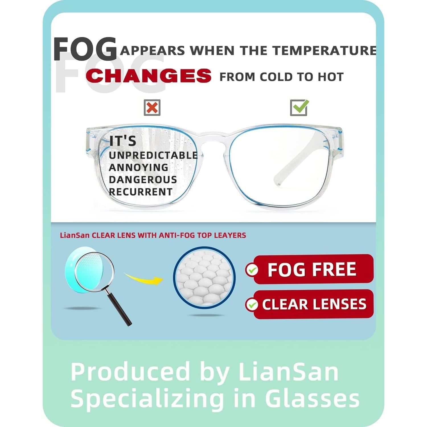 Gafas de Seguridad LianSan Antivaho para Lentes Graduadas