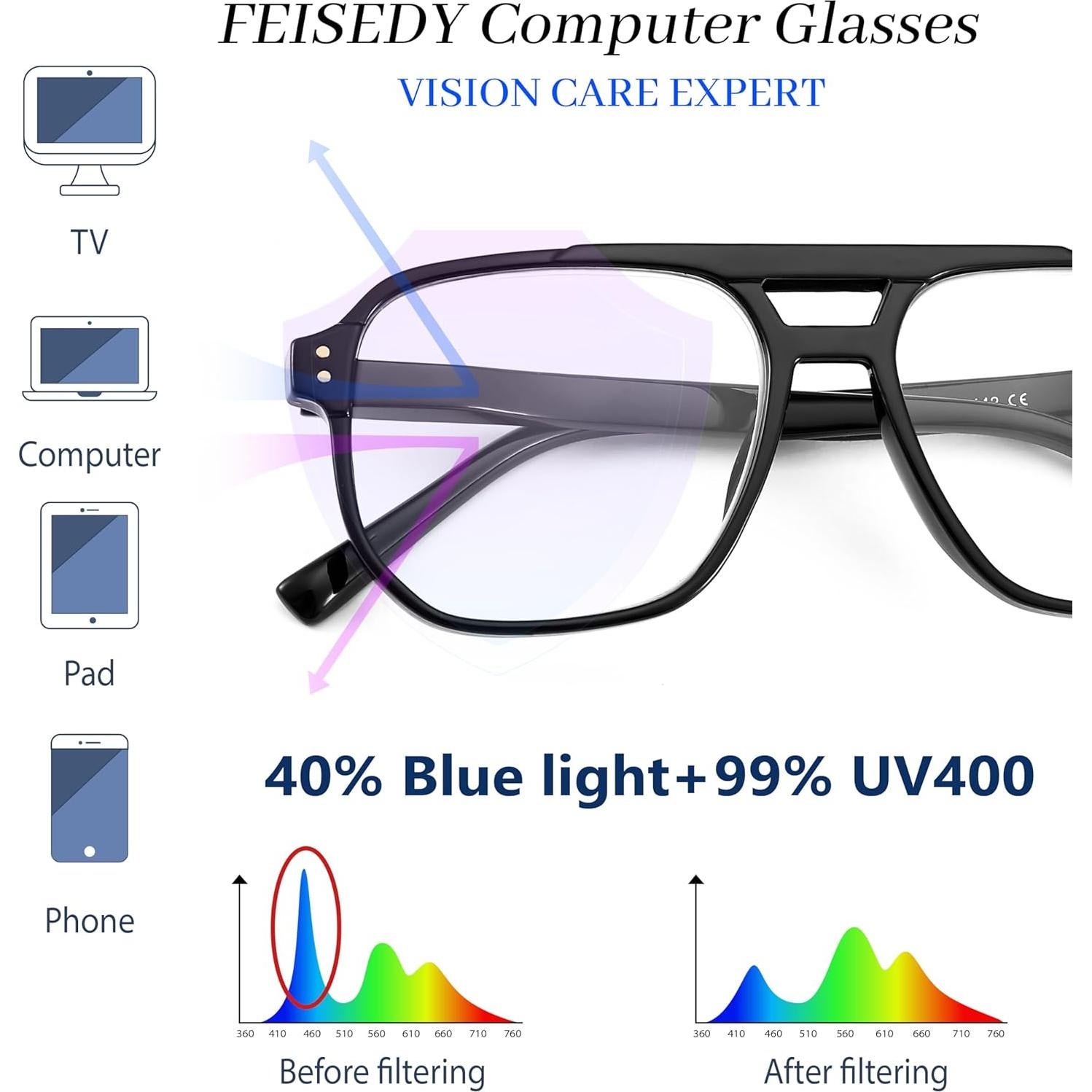 Gafas de Lectura Retro Aviador FEISEDY Filtro Luz Azul 1.5x