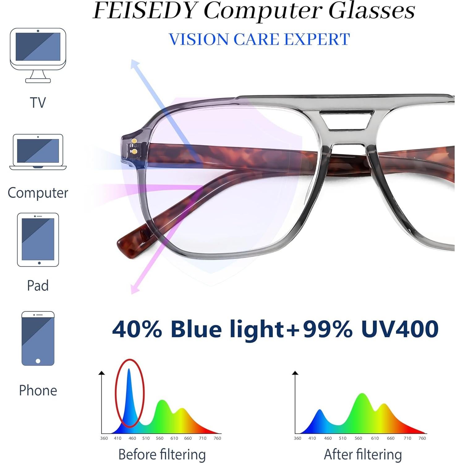 Gafas de Lectura FEISEDY Aviador 1.5x Filtro Luz Azul