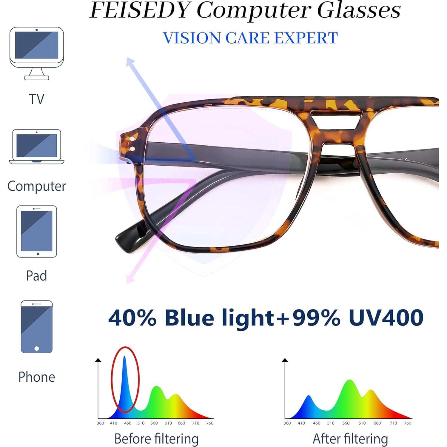 Gafas de Lectura FEISEDY Aviador Retro Filtro Luz Azul 2.0x